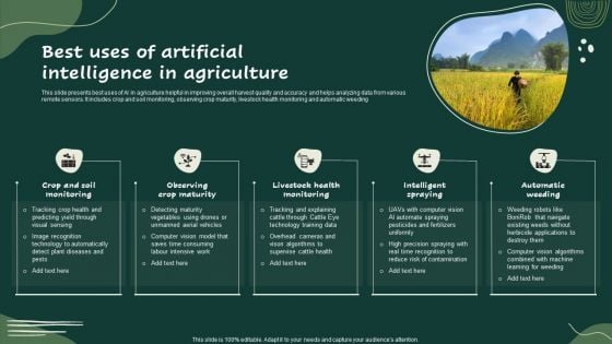 Best Uses Of Artificial Intelligence In Agriculture Icons PDF