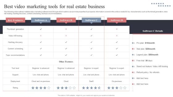 Best Video Marketing Tools For Real Estate Business Professional PDF