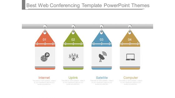 Best Web Conferencing Template Powerpoint Themes