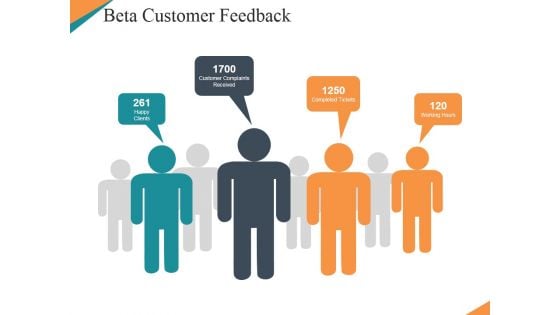 Beta Customer Feedback Ppt PowerPoint Presentation Show Introduction