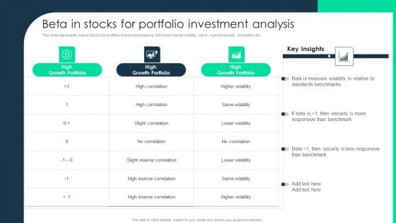 Beta In Stocks For Portfolio Investment Analysis Rules PDF