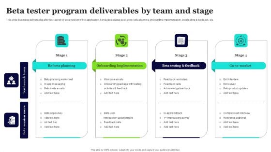 Beta Tester Program Deliverables By Team And Stage Brochure PDF Beta Tester Program Deliverables By Team And Stage Brochure PDF