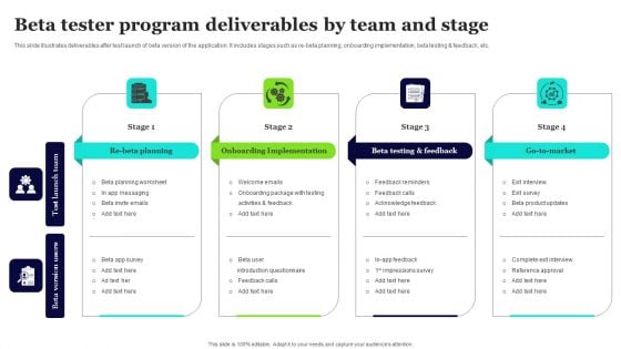 Beta Tester Program Deliverables By Team And Stage Brochure PDF