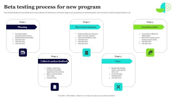 Beta Testing Process For New Program Download PDF