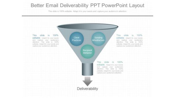 Better Email Deliverability Ppt Powerpoint Layout