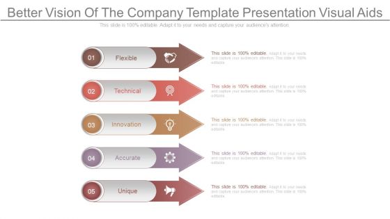 Better Vision Of The Company Template Presentation Visual Aids