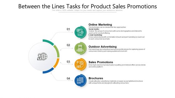 Between The Lines Tasks For Product Sales Promotions Pictures PDF