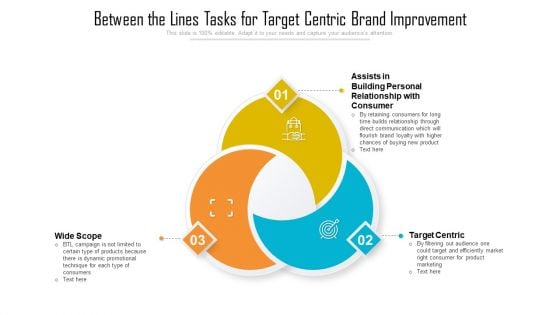 Between The Lines Tasks For Target Centric Brand Improvement Ppt PowerPoint Presentation Summary Model PDF