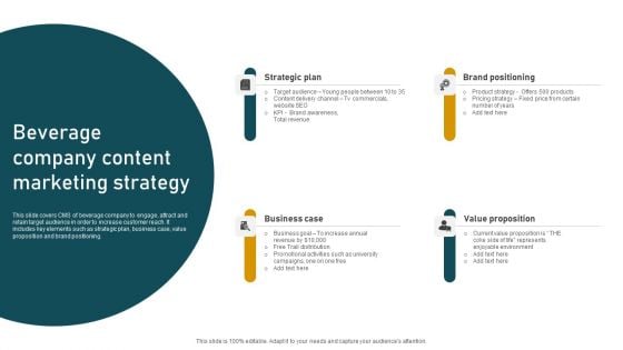 Beverage Company Content Marketing Strategy Formats PDF