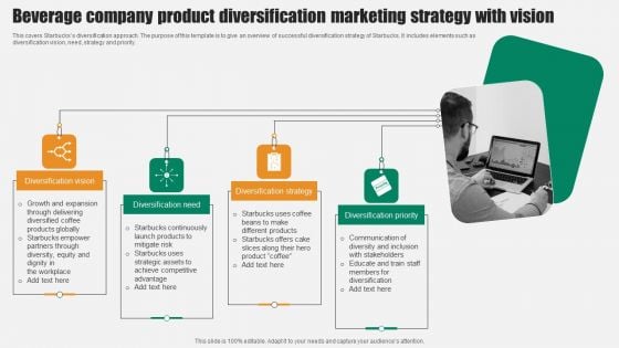 Beverage Company Product Diversification Marketing Strategy With Vision Diagrams PDF