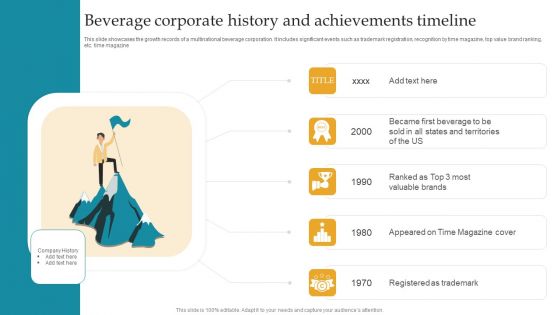 Beverage Corporate History And Achievements Timeline Ppt Icon Brochure PDF