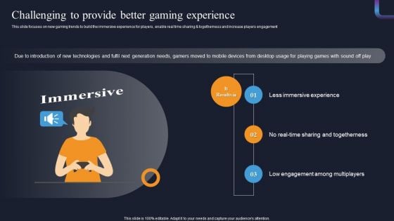 Beyondplay Investment Pitch Deck Challenging To Provide Better Gaming Experience Introduction PDF