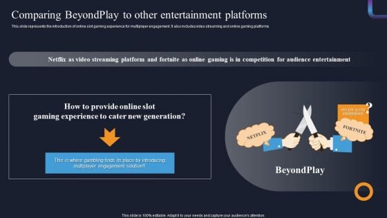 Beyondplay Investment Pitch Deck Comparing Beyondplay To Other Entertainment Platforms Guidelines PDF