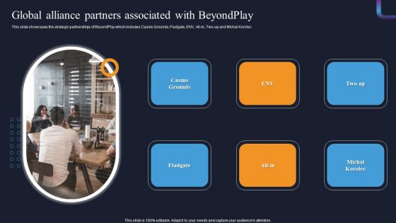 Beyondplay Investment Pitch Deck Global Alliance Partners Associated With Beyondplay Background PDF