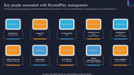 Beyondplay Investment Pitch Deck Key People Associated With Beyondplay Management Infographics PDF