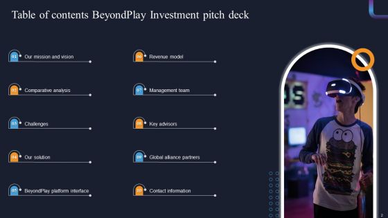 Beyondplay Investment Pitch Deck Ppt PowerPoint Presentation Complete With Slides
