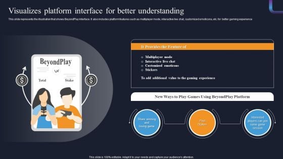 Beyondplay Investment Pitch Deck Visualizes Platform Interface For Better Understanding Slides PDF Beyondplay Investment Pitch Deck Visualizes Platform Interface For Better Understanding Slides PDF