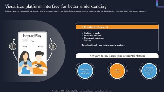 Beyondplay Investment Pitch Deck Visualizes Platform Interface For Better Understanding Slides PDF