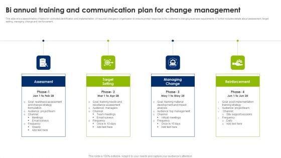 Bi Annual Training And Communication Plan For Change Management Mockup PDF
