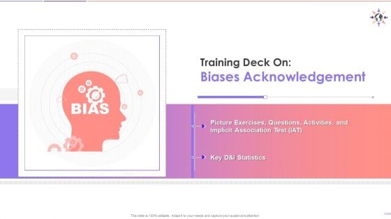 Biases Acknowledgement Training Deck On Diversity And Inclusion Training Ppt