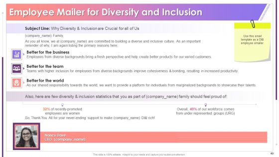 Biases Acknowledgement Training Deck On Diversity And Inclusion Training Ppt
