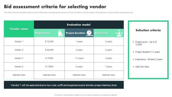 Bid Assessment Criteria For Selecting Vendor Ppt PowerPoint Presentation File Ideas PDF