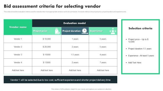 Bid Assessment Criteria For Selecting Vendor Ppt PowerPoint Presentation File Ideas PDF