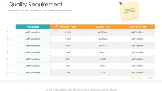 Bid Control Quality Requirement Ppt Infographics Objects PDF