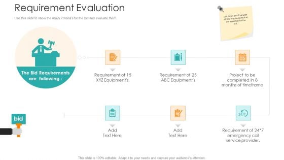 Bid Control Requirement Evaluation Ppt Styles Examples PDF