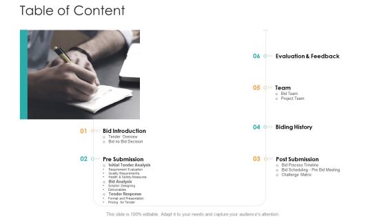 Bid Control Table Of Content Ppt Show Visuals PDF