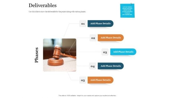 Bid Governance Analysis Deliverables Ppt File Slide PDF