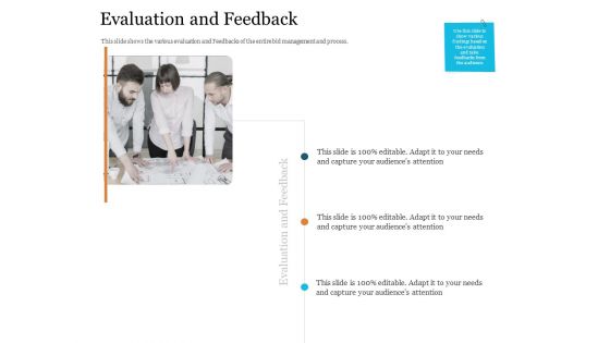 Bid Governance Analysis Evaluation And Feedback Ppt Model Designs PDF