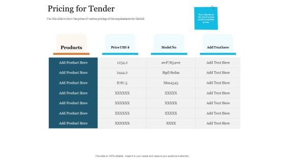 Bid Governance Analysis Pricing For Tender Ppt Ideas Slides PDF