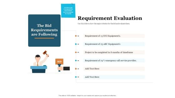 Bid Governance Analysis Requirement Evaluation Ppt Summary Ideas PDF