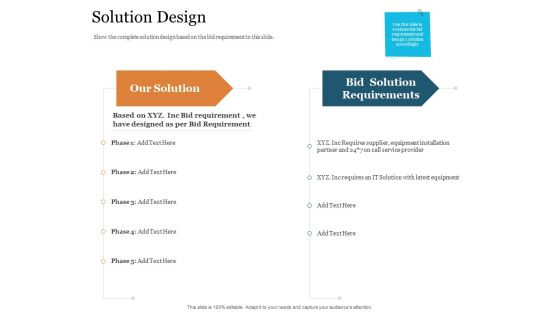 Bid Governance Analysis Solution Design Ppt Outline Outfit PDF