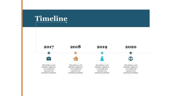 Bid Governance Analysis Timeline Ppt Examples PDF