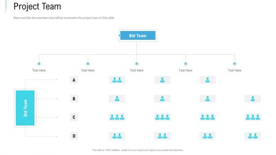 Bid Response Management Project Team Ppt PowerPoint Presentation Layouts Elements PDF