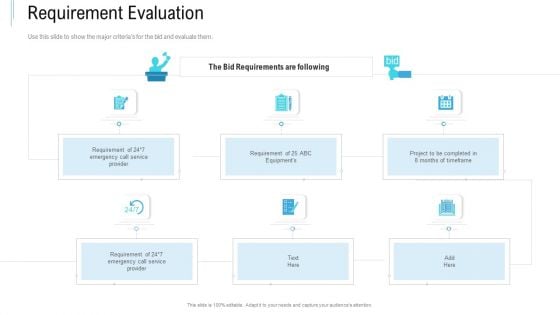 Bid Response Management Requirement Evaluation Ppt PowerPoint Presentation Icon Graphics Download PDF