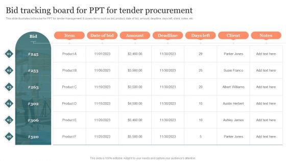 Bid Tracking Board For Ppt For Tender Procurement Ppt Styles Examples PDF Bid Tracking Board For Ppt For Tender Procurement Ppt Styles Examples PDF