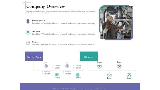 Bidding Cost Comparison Company Overview Ppt Professional Images PDF Bidding Cost Comparison Company Overview Ppt Professional Images PDF