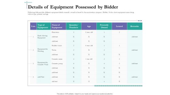 Bidding Cost Comparison Details Of Equipment Possessed By Bidder Ppt Outline Aids PDF Bidding Cost Comparison Details Of Equipment Possessed By Bidder Ppt Outline Aids PDF