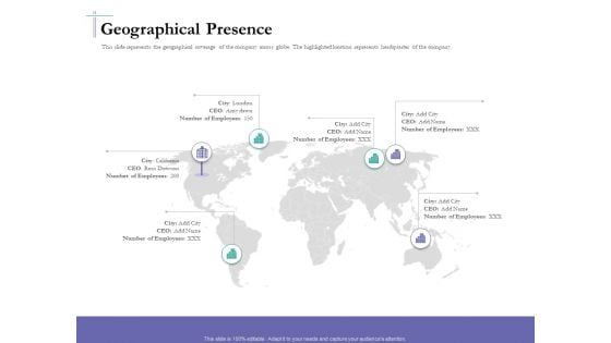 Bidding Cost Comparison Geographical Presence Ppt Show Format PDF Bidding Cost Comparison Geographical Presence Ppt Show Format PDF