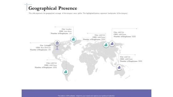 Bidding Cost Comparison Geographical Presence Ppt Show Format PDF