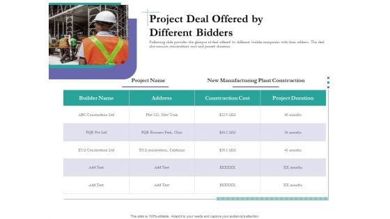 Bidding Cost Comparison Project Deal Offered By Different Bidders Ppt Summary Slide Portrait