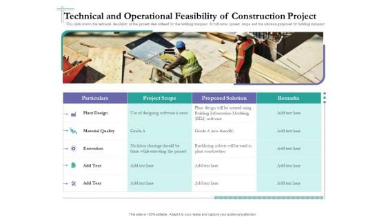Bidding Cost Comparison Technical And Operational Feasibility Of Construction Project Ppt Show Master Slide PDF Bidding Cost Comparison Technical And Operational Feasibility Of Construction Project Ppt Show Master Slide PDF