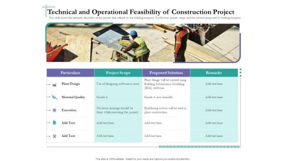 Bidding Cost Comparison Technical And Operational Feasibility Of Construction Project Ppt Show Master Slide PDF