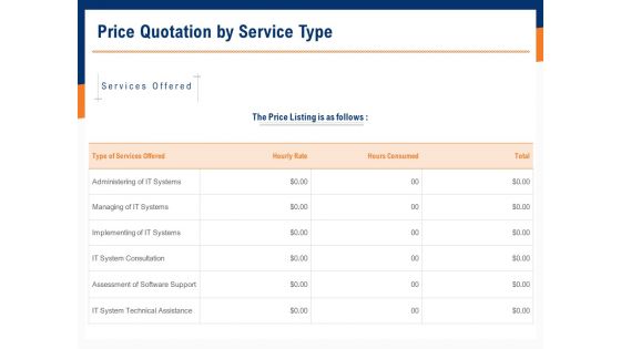 Bids And Quotes Proposal Price Quotation By Service Type Ppt Icon Format PDF