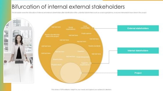 Bifurcation Of Internal External Stakeholders Enterprise Communication Tactics Topics PDF