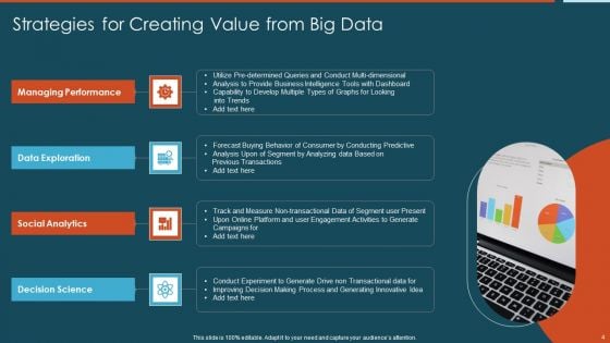 Big Data Advanced Analytics Ppt PowerPoint Presentation Complete Deck With Slides