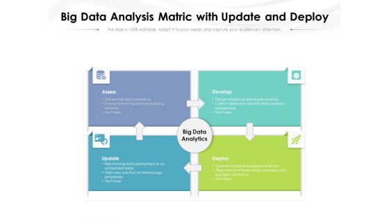 Big Data Analysis Matric With Update And Deploy Ppt PowerPoint Presentation Inspiration Styles PDF